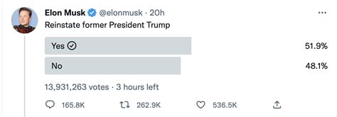 trump twitter poll